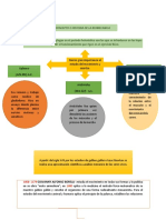 Diagrama de Flujo