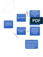 Mapa Conceptual - Aplicacion de Convenios Colectivos