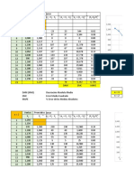 Ejemplo de Promedio Móvil Simple