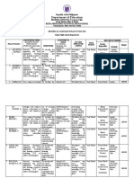 Monitoring Tool 3 Cid Techical Assistance Plan