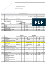 MANUAL SIPD Pembangunan Rumah Dinas Tenaga Kesehatan (DAK)