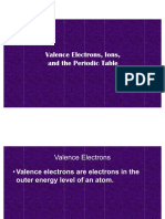 Valence Electrons, Ions, and The Periodic Table12789