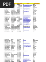 School Directory | PDF | Delhi | Schools