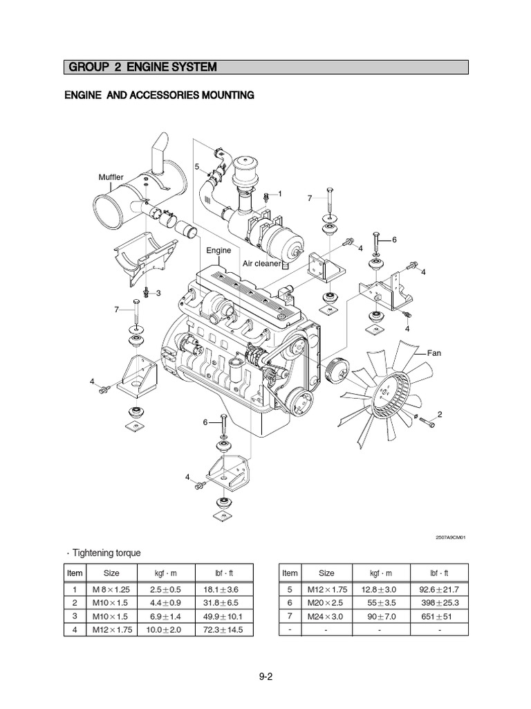 Group 2 Engine System: E Engine and Accessories Mounting | PDF ...
