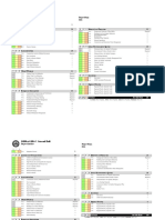 LEED v4.1 For Building Design and Construction Checklist Updated 4.26
