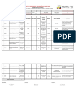 Planificación semanal de actividades docentes virtuales en ingeniería automotriz