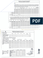 Estadistica 911 2020-2021 10EPR0329E