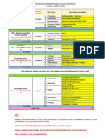 Vaccination Centers On 11.08.2021