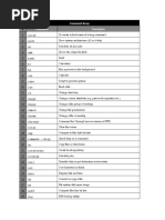 Linux Commands-Recap