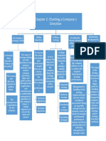 Charting a Company's Direction