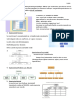 ORGANIGRAMAS Tipos