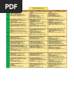 Sports Yearly Syllabus - 2021-22: Teacher Name - Mrs. Bhagyashree Thakare