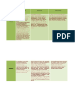 Cuadro Comparativo Griegos y Romanos