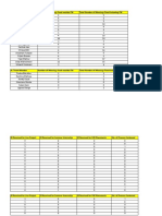 Jr. Team Member Number of Meetings Fixed Outside CW Total Number of Meetings Fixed Including CW