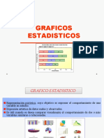 Graficos Estadisticos