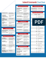 Kubectl Commands Cheat Sheet by PhoenixNAP