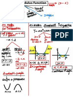 Modulus Function