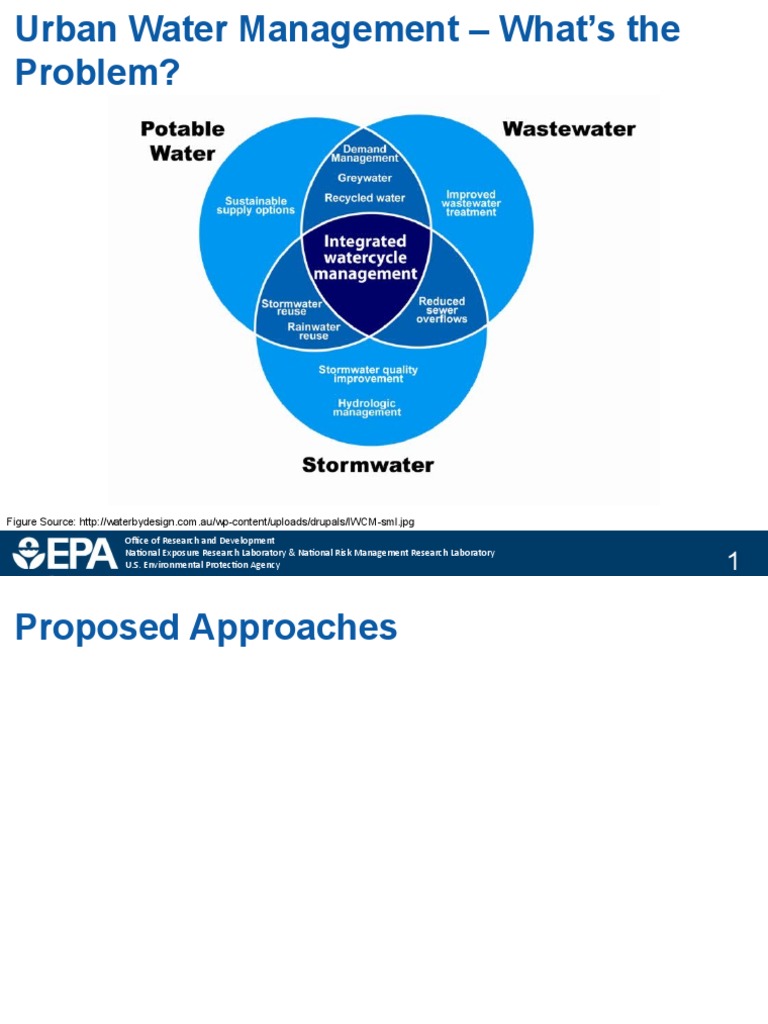 Course6 RainwaterHarvesting Sharma | PDF | Water Supply | Hydrology And ...