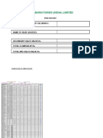 Votary Laboratories (India) Limited: Sales Compilation For The Month
