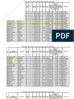 Final Seniority List CT Up To 06.08.2021