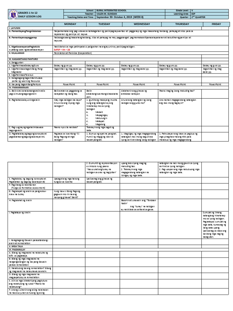 Esp 5 - Q2 - W8 DLL | PDF