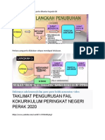 Surat Permohonan Penubuhan Unit Kokurikulum