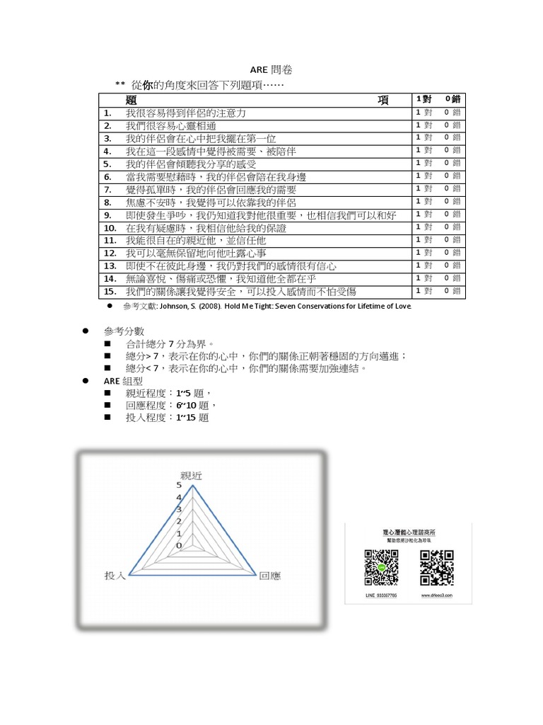 Are問卷 Pdf
