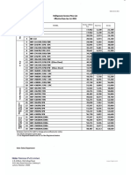 Invoice Price June-21