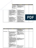 Notulensi FGD Sumut Dan Tindak Lanjut 2907-1