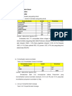 Statdeus Kesehatan Umum