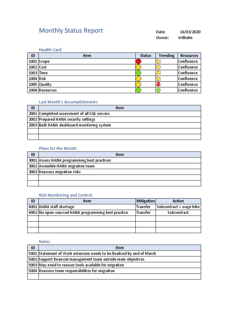 Monthly Status Report | Download Free PDF | Microsoft Excel | Software ...