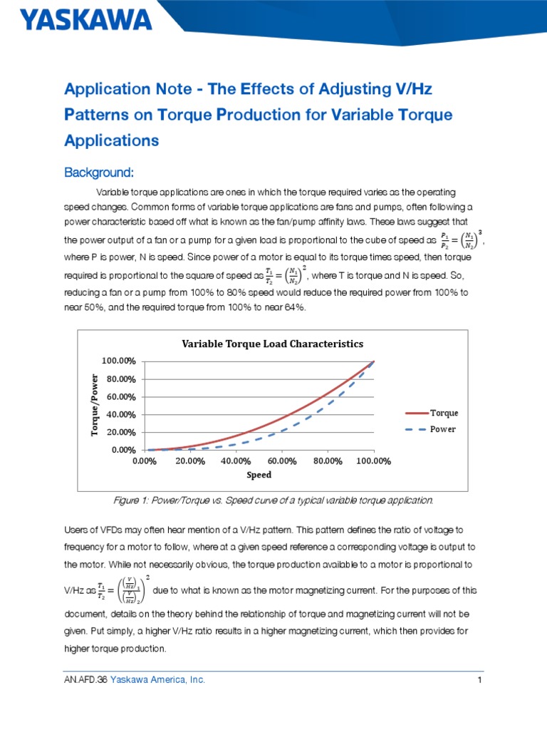 V/Hz Patterns for Variable Torque Applications | PDF | Electric Motor ...