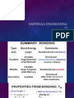 Materials engineering 01