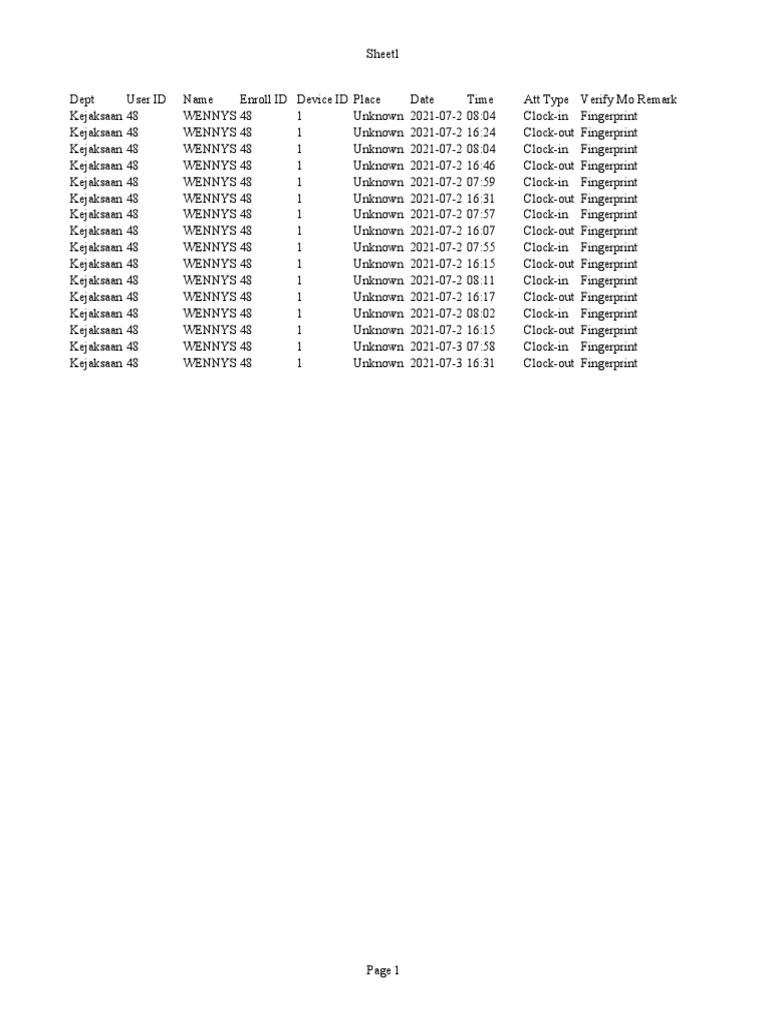 Raw Clock-InOut Log (20210802 - 1419) | PDF