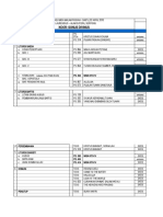 Daftar Lagu Misa Malam Paskah