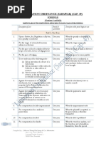 Limitation Ordinance Sarawak Cap 49 Sche