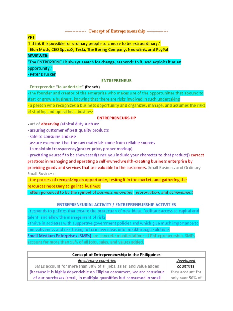Entrep 201 Concept of Entrepreneurship | PDF | Entrepreneurship | Business