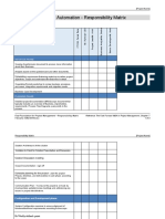 Process Automation - Responsibility Matrix: Project Manager: Mr. Uday