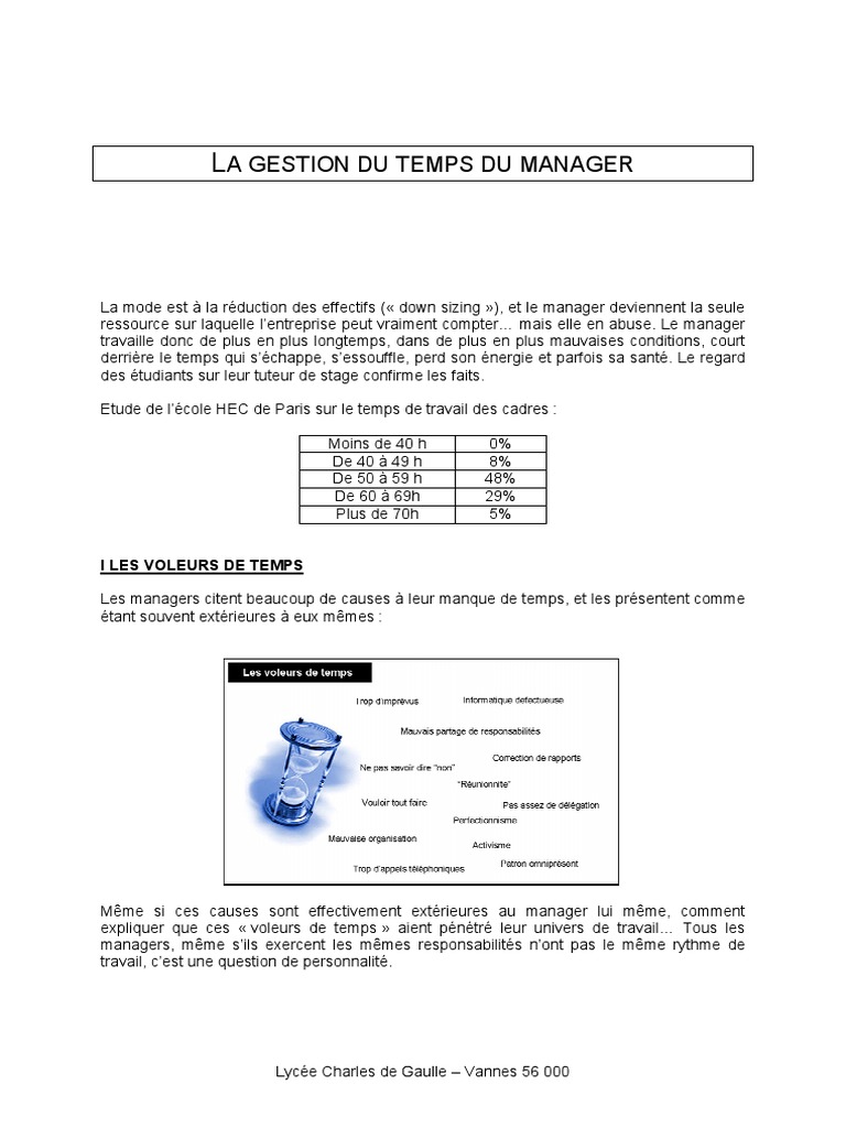 Gestion Du Temps Du Manager | PDF | Planification
