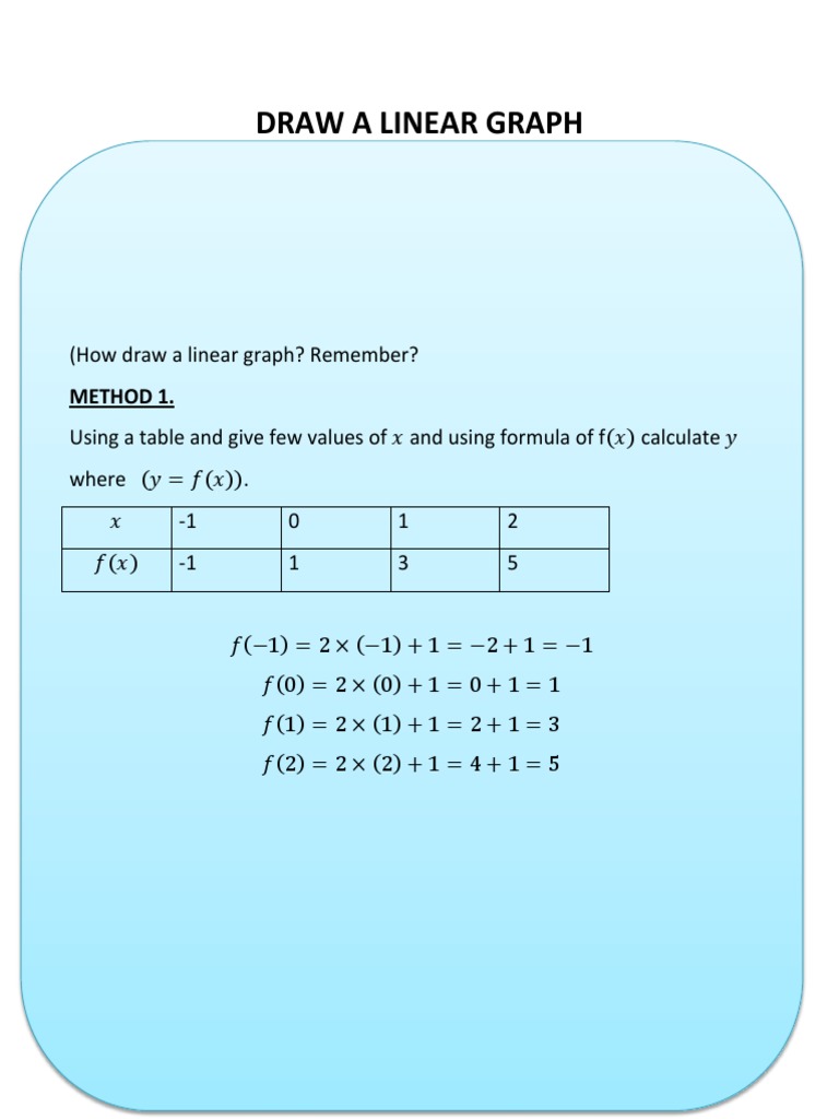 Draw A Linear Graph | PDF