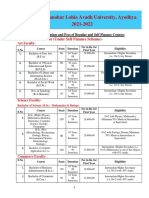 Dr. Rammanohar Lohia Avadh University, Ayodhya 2021-2022: U.G. Degree Courses (Under Self Finance Scheme)