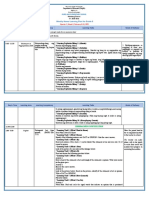 WHLP Detailed Grade 3 Q2 W6 All Subjects