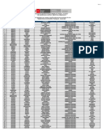 Lista Admitidos Telesalud Julio 2021