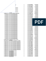 Data Pembelian Pajak Juli 21