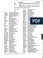 YSTMS25 MSW5 Parts