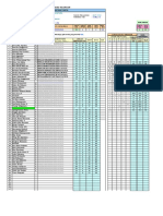 Analisis Butir Soal PAS Semester GANJIL F ' NOSI KLS X1I 2018