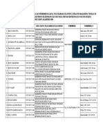 Daftat Judul Kti MHS 2020 Studi Literatur1