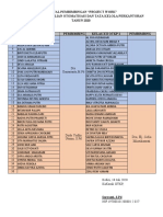 Jadwal Pembimbingan Project Work OTKP 2020