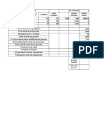 Receta Estandar Formulada