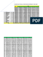 Proyeksi Tenaga Kerja